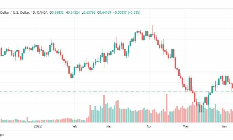 تحليل النيوزلندي دولار-NZD-USD-10-6-2022