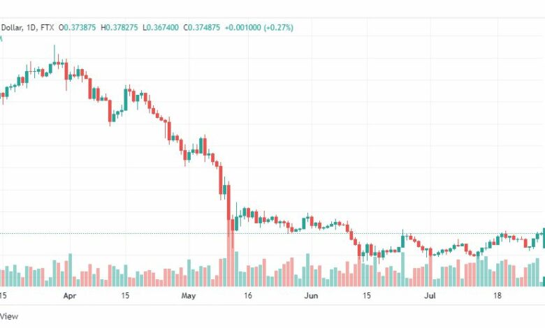 تحليل عملة الريبل-XRP-USD-RIPPLE-29-7-2022