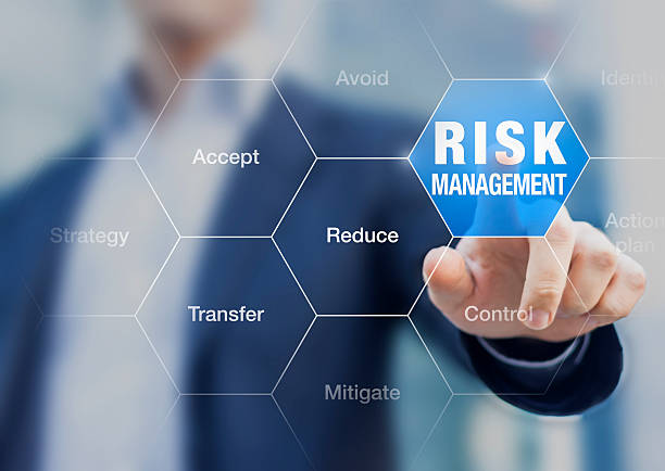 أخطاء شائعة في خطة إدارة المخاطر في التداول