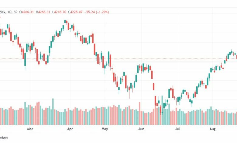 تحليل ستاندرد آند بورز-SPX-S&P500-22-8-2022