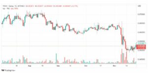 تحليل عملة ترون-TRX-TRON-COIN-25-11-2022