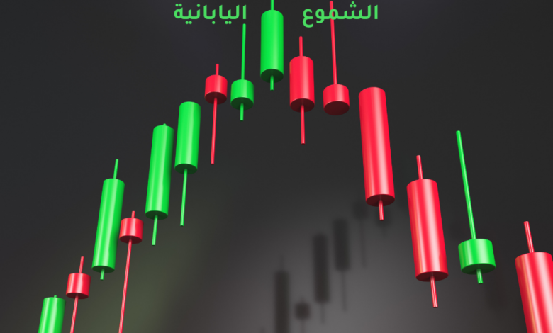 كيفية استخدام الشموع اليابانية