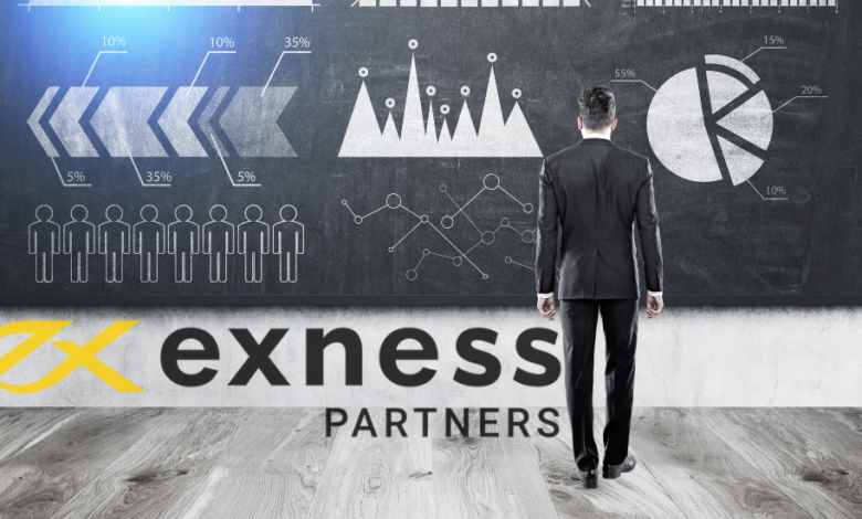 تقييم شركة EXnees