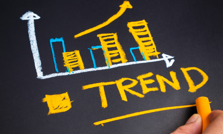 ما هو الترند في التداول والأسواق المالية 2023