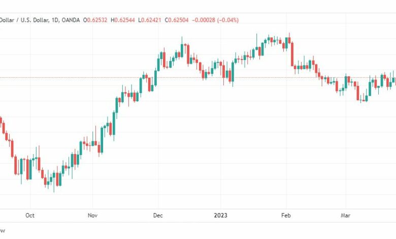 تحليل الدولار النيوزلندي-NZDUSD-29-3-2023