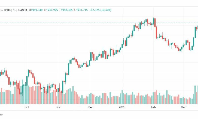 تحليل الذهب-XAUUSD-GOLD-17-3-2023