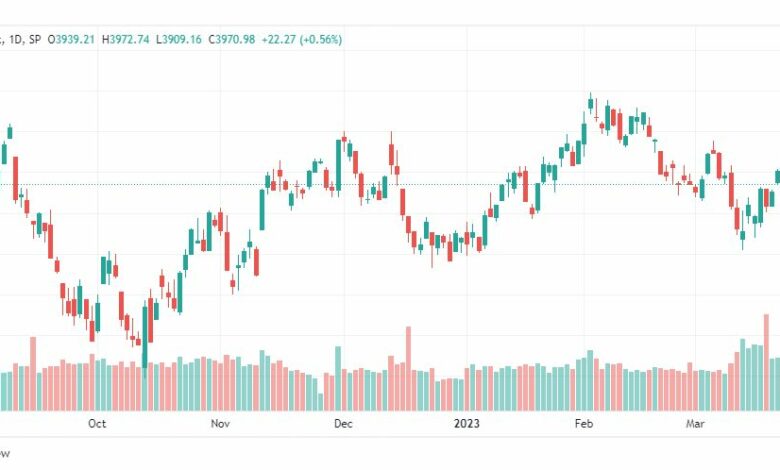 تحليل مؤشر ستاندرد آند بورز-SPX-S&P500-27-3-2023