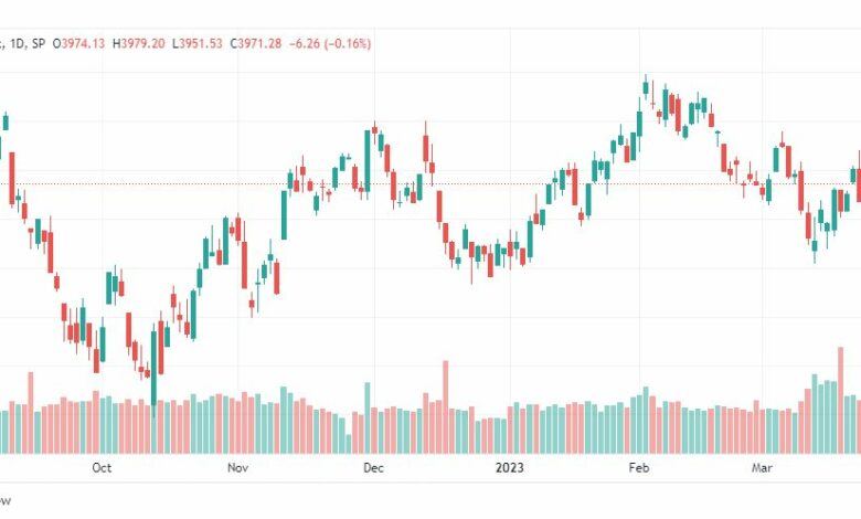 تحليل مؤشر ستاندرد آند بورز-SPX-S&P500-29-3-2023