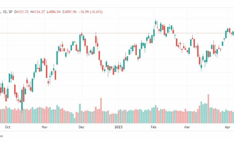 تحليل مؤشر ستاندرد آند بورز-SPX-SP500-13-4-2023