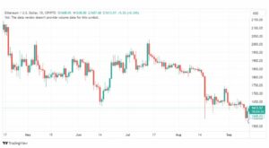 تحليل الاثيريوم دولار-ETHUSD-14-9-2023
