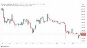 تحليل الاثيريوم دولار- ETHUSD-19-9-2023