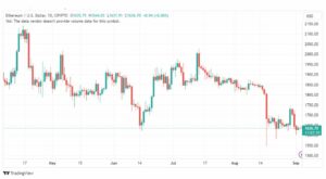 تحليل الاثيريوم دولار-ETHUSD-4-9-2023