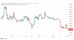 تحليل الاثيريوم دولار-ETHUSD-5-9-2023