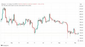 تحليل الاثيريوم دولار-ETHUSD-8-9-2023