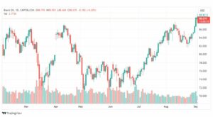 تحليل خام برنت-BRENT-OIL-5-9-2023