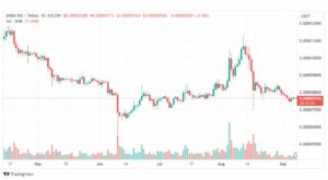 تحليل عملة شيبا اينو-SHIBUSDT-COIN-8-9-2023