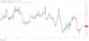 AUDUSD_2023-10-17_09-16-31