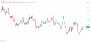 AUDUSD_2023-10-18_08-12-45
