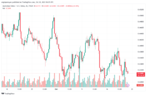 AUDUSD_2023-10-20_09-25-19