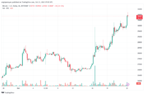 BTCUSD_2023-10-23_10-03-43