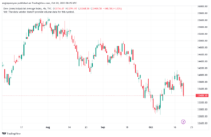 DJI_2023-10-20_11-25-25