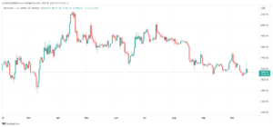 ETHUSD_2023-10-18_07-31-59