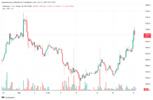 ETHUSD_2023-10-23_10-10-38