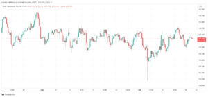 EURJPY_2023-10-17_09-19-02