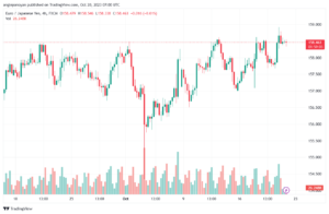 EURJPY_2023-10-20_10-00-57