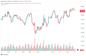 EURJPY_2023-10-23_09-16-58