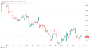 EURUSD_2023-10-17_08-56-31