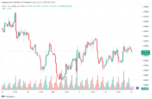 EURUSD_2023-10-23_08-19-48