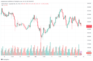GBPJPY_2023-10-20_09-49-33