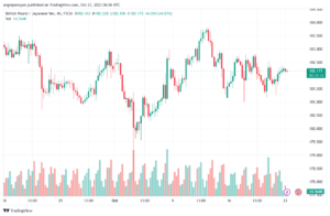 GBPJPY_2023-10-23_09-26-28