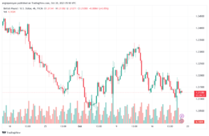 GBPUSD_2023-10-20_08-50-08