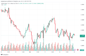 GBPUSD_2023-10-23_08-37-28