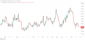 NZDUSD_2023-10-17_09-00-53