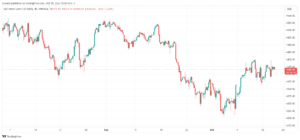 SP500_2023-10-18_10-03-16