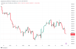 SP500_2023-10-20_11-03-16
