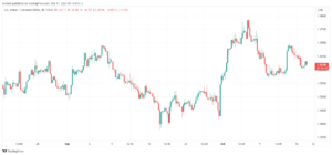 USDCAD_2023-10-17_09-10-19