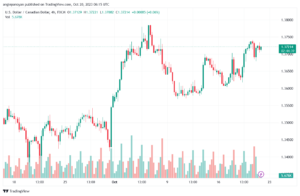 USDCAD_2023-10-20_09-15-21