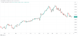 USDCHF_2023-10-17_09-14-23