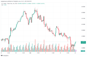 USDCHF_2023-10-23_09-02-54