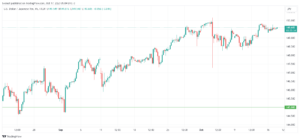 USDJPY_2023-10-17_09-04-29