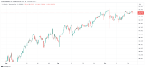 USDJPY_2023-10-18_08-03-28