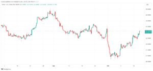 XAGUSD_2023-10-18_08-39-49