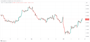 XAGUSD_2023-10-18_09-59-31