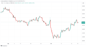 XAGUSD_2023-10-19_08-52-16