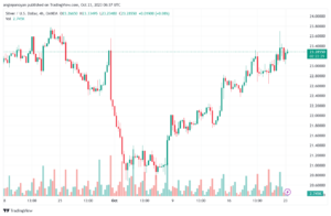 XAGUSD_2023-10-23_09-37-30