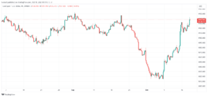 XAUUSD_2023-10-18_09-10-31